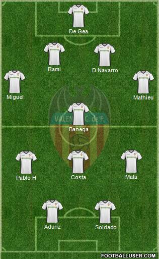 Valencia C.F., S.A.D. 4-1-3-2 football formation