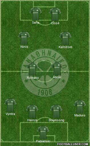 Panathinaikos AO 4-2-2-2 football formation