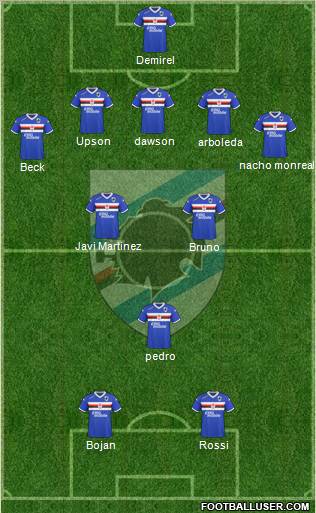 Sampdoria 5-3-2 football formation