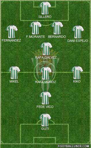 Córdoba C.F., S.A.D. 4-1-3-2 football formation