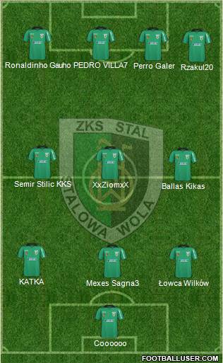 Stal Stalowa Wola 4-3-3 football formation