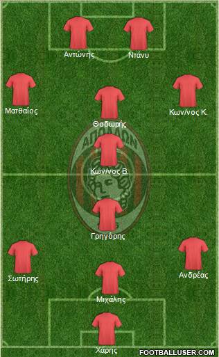 MGS Apollon Kalamarias 3-5-1-1 football formation