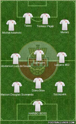 Poland 4-3-3 football formation