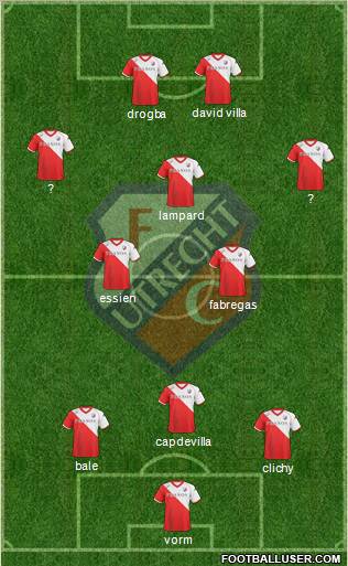FC Utrecht 3-5-2 football formation