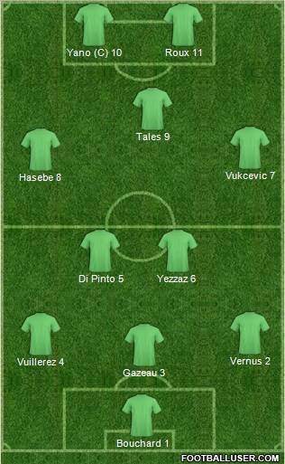 Pro Evolution Soccer Team 3-4-1-2 football formation