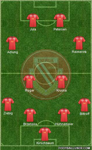 FC Energie Cottbus football formation