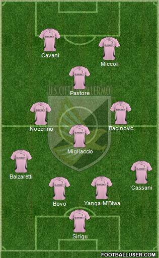 Città di Palermo 4-3-1-2 football formation