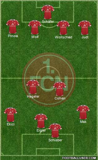 1.FC Nürnberg 4-2-2-2 football formation