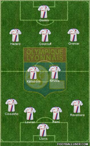 Olympique Lyonnais 4-5-1 football formation