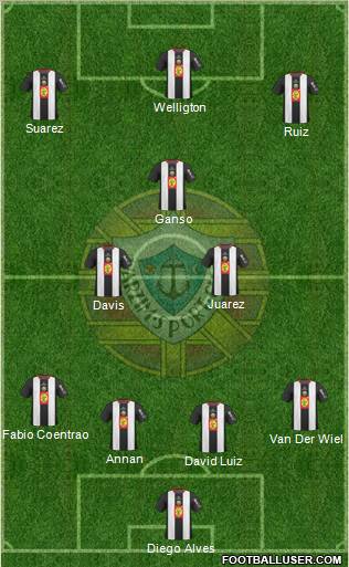 Varzim Sport Clube 4-2-1-3 football formation