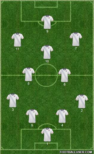 U.S.A. 4-2-1-3 football formation