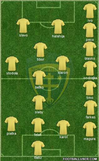 MSK Zilina 4-1-3-2 football formation