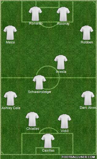 Champions League Team 4-2-4 football formation