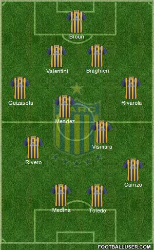 Rosario Central 4-4-2 football formation