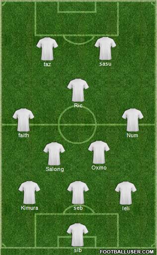 Vasco EC 3-4-1-2 football formation