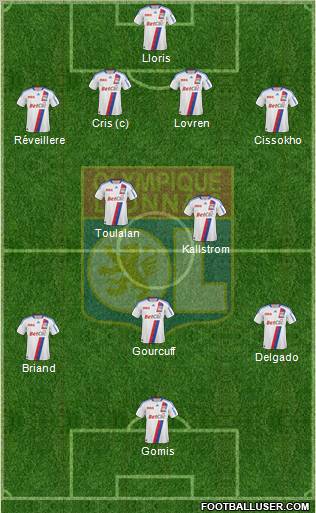 Olympique Lyonnais 4-2-3-1 football formation