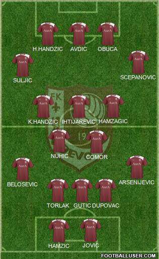 FK Sarajevo 4-2-2-2 football formation