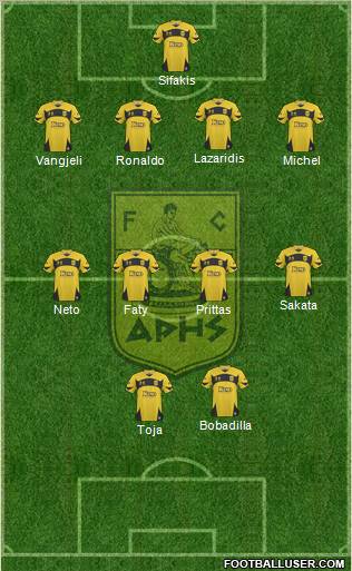 AS Aris Salonika 4-4-2 football formation