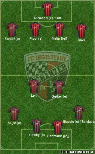 FC Ingolstadt 04 4-2-2-2 football formation