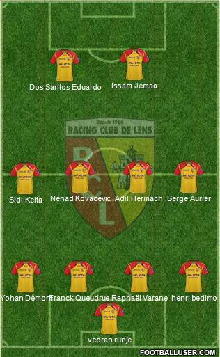 Racing Club de Lens 4-4-2 football formation