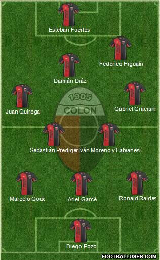 Colón de Santa Fe 3-4-1-2 football formation
