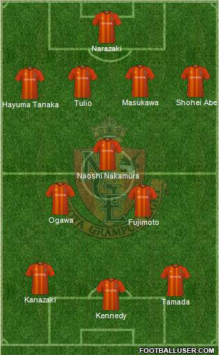 Nagoya Grampus 4-3-3 football formation