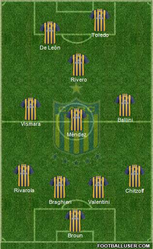 Rosario Central 4-3-1-2 football formation