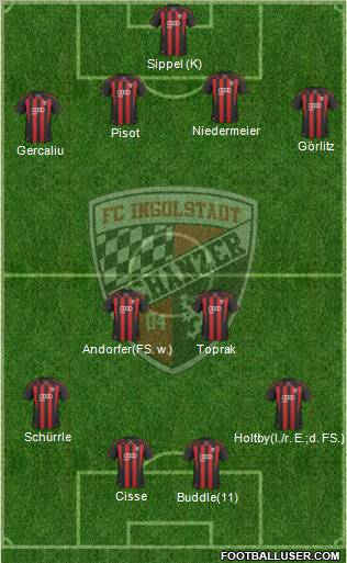 FC Ingolstadt 04 football formation