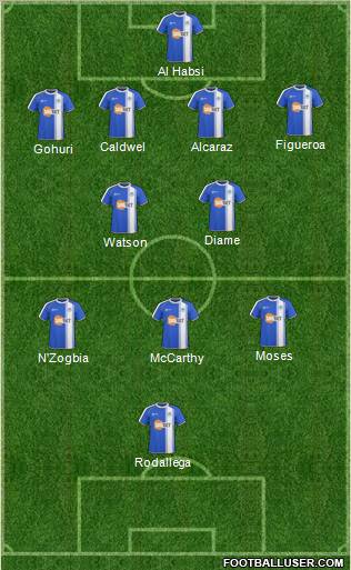 Wigan Athletic 4-2-3-1 football formation