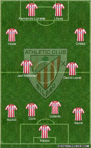 Athletic Club 4-2-2-2 football formation