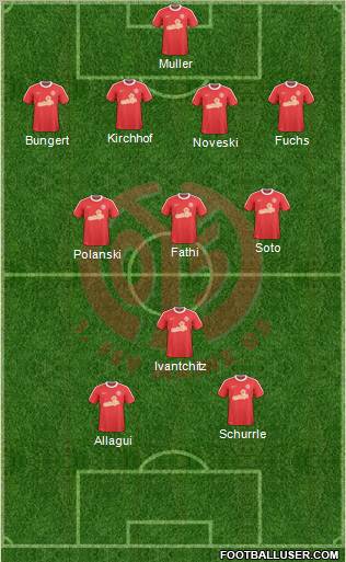 1.FSV Mainz 05 4-3-1-2 football formation