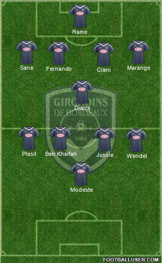 FC Girondins de Bordeaux 4-1-4-1 football formation