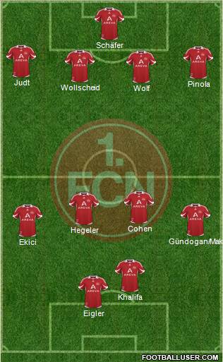 1.FC Nürnberg 4-4-1-1 football formation