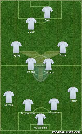 S.S. Lazio 4-4-2 football formation