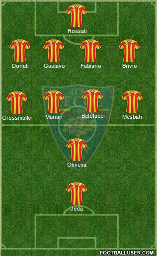 Lecce 4-4-1-1 football formation
