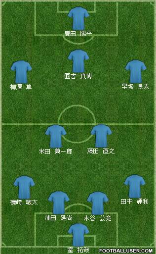 J-League All-Stars 4-2-3-1 football formation