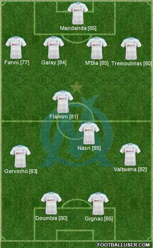 Olympique de Marseille 4-2-2-2 football formation