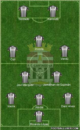 F.C. Cartagena 3-5-2 football formation