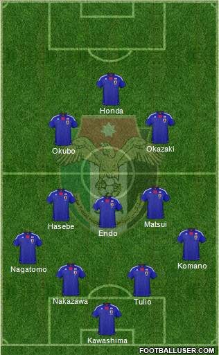 Japan 4-3-2-1 football formation