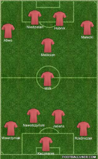 Dream Team 4-1-2-3 football formation