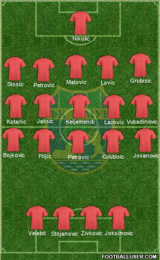 FK Zemun 3-5-1-1 football formation