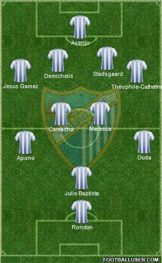 Málaga C.F., S.A.D. 4-4-1-1 football formation
