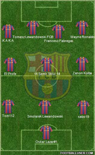 F.C. Barcelona football formation