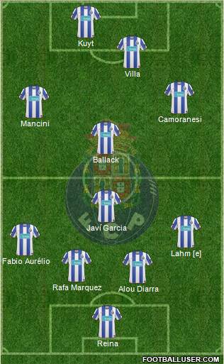 Futebol Clube do Porto - SAD 4-4-1-1 football formation