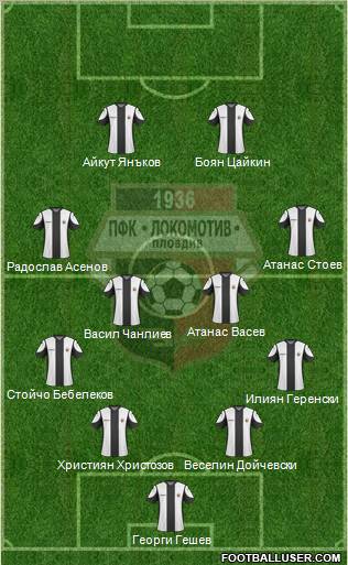 Lokomotiv 1936 (Plovdiv) 4-4-2 football formation