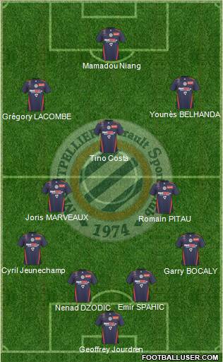 Montpellier Hérault Sport Club 4-2-3-1 football formation