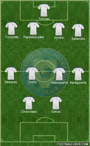 Greece 4-4-2 football formation