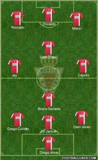 Real Murcia C.F., S.A.D. football formation