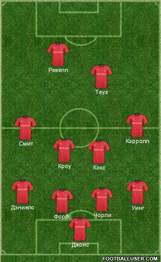 Leyton Orient 4-4-2 football formation