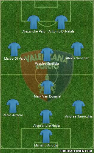 Valenzana 4-2-2-2 football formation